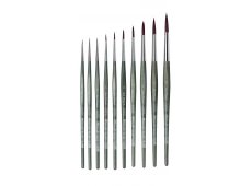 DA VINCI FORTE SYNTHETICS 363 KISTOVI